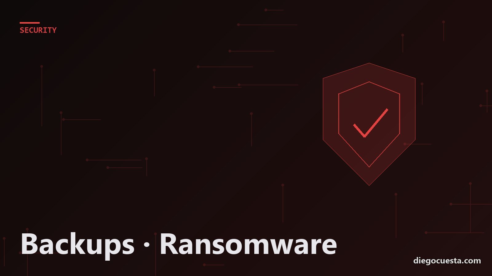 Backups y ransomware