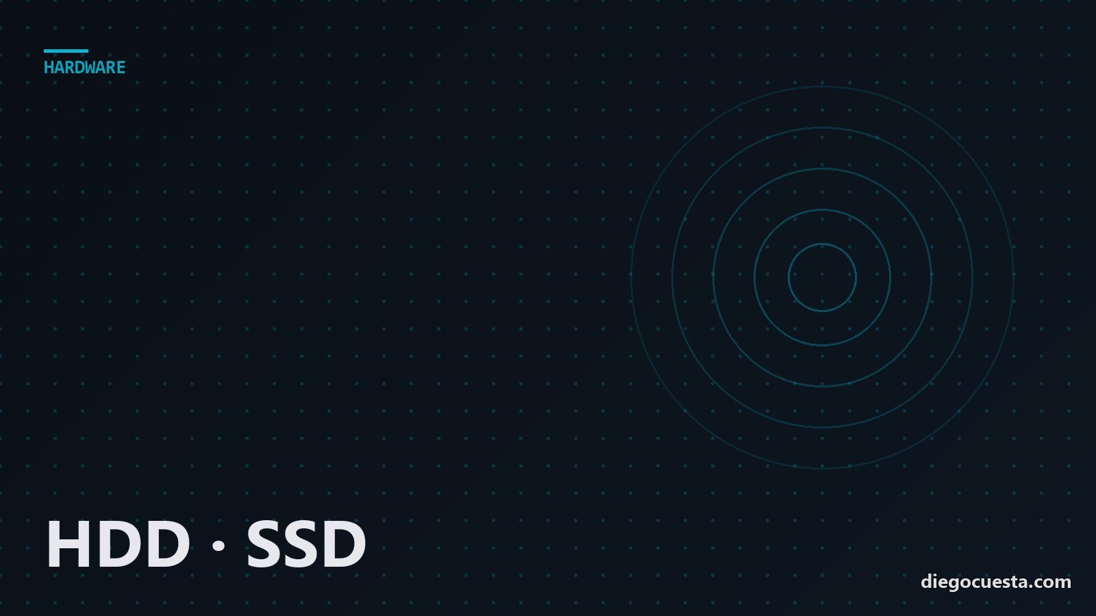 HDD vs SSD confiabilidad