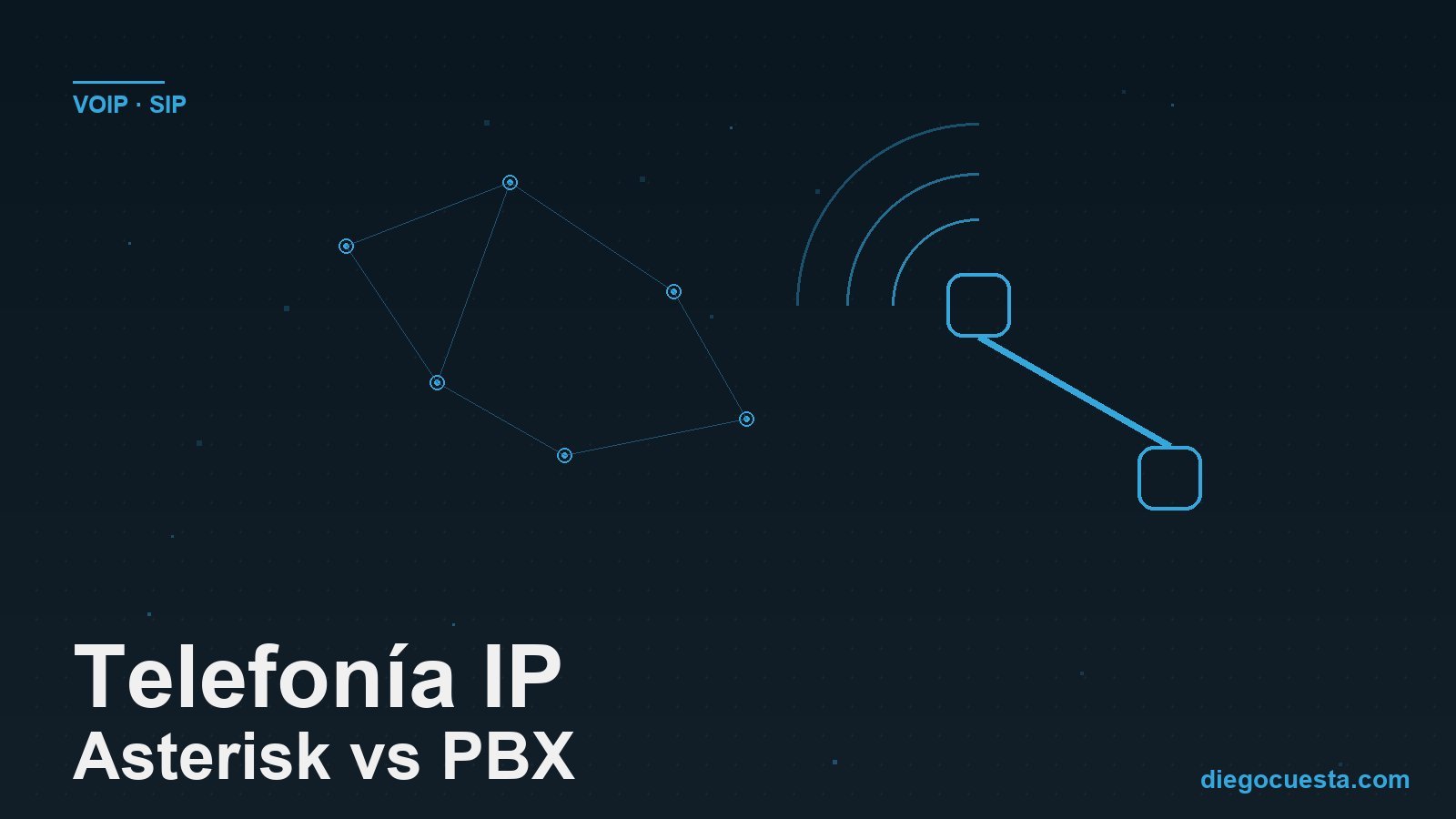 VoIP: Asterisk vs hardware SIP PBX