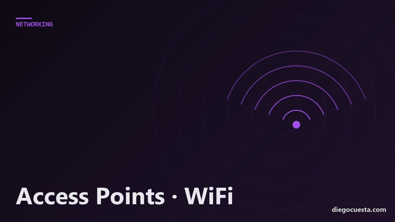 Access points y WiFi empresarial